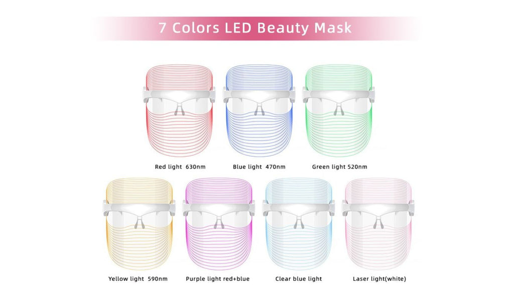 SKN LED Mask 7 Colour