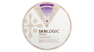 SKNLOGIC Consultation Wheel
