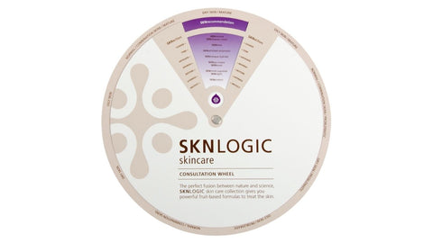 SKNLOGIC Consultation Wheel