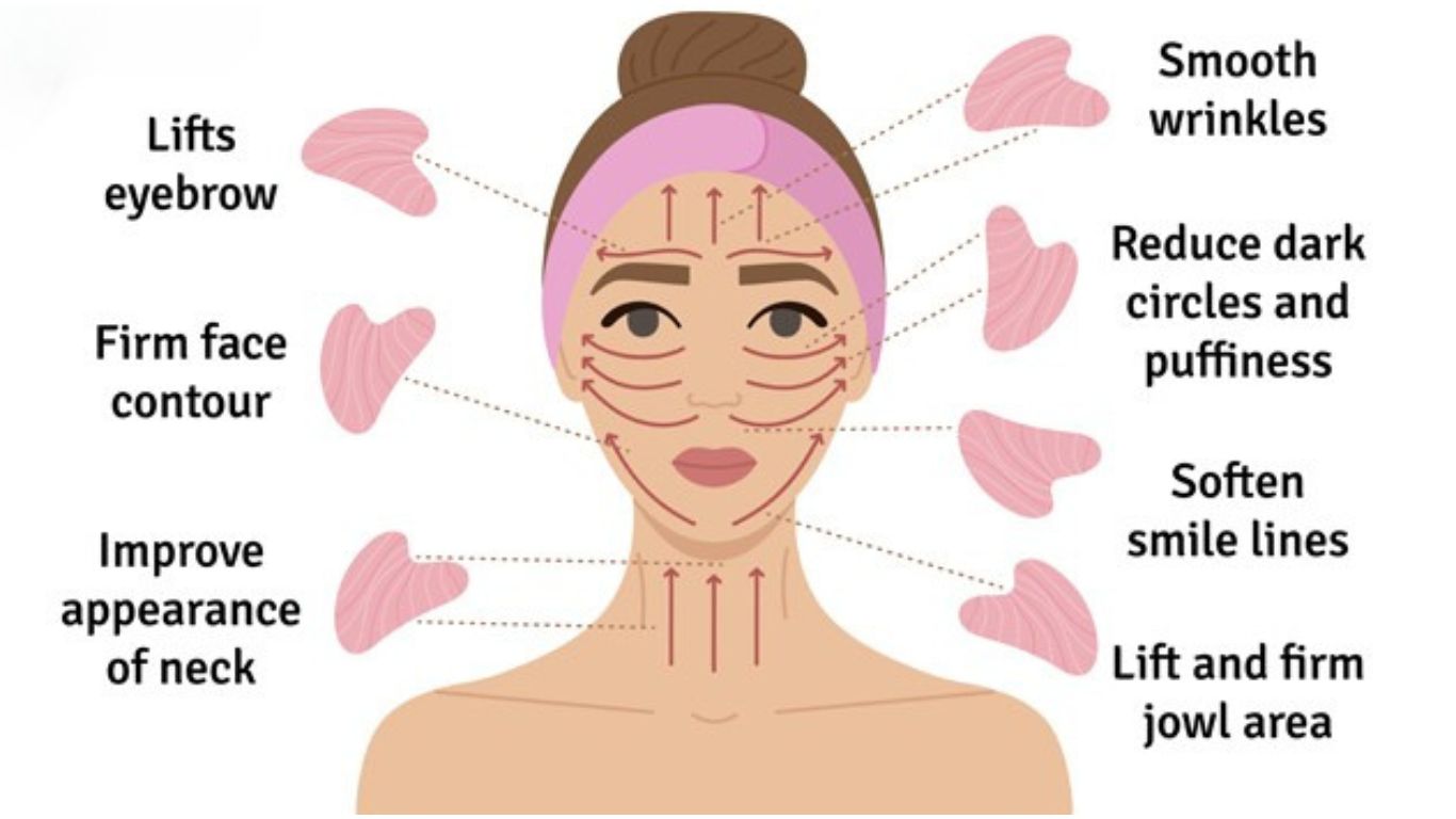 Gua Sha Stones